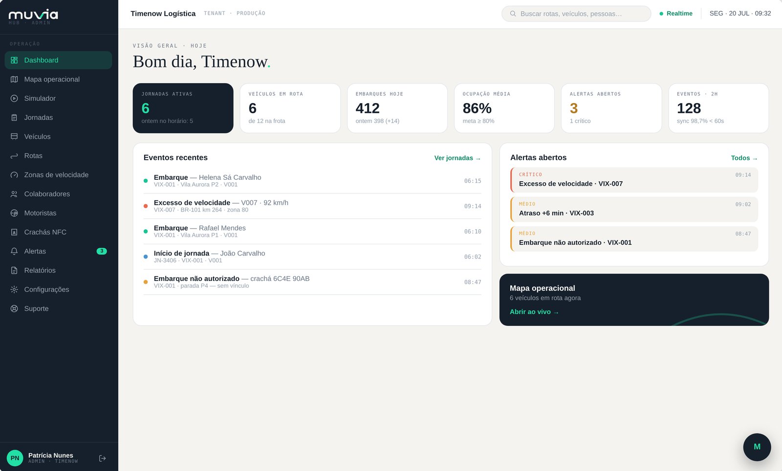 MUVIA Hub: painel com jornadas ativas, embarques do dia, eventos e alertas